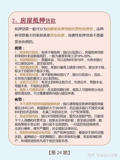 惠州惠城贷款公司：如何选择合适的贷款方案(惠城金融贷款)