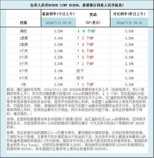 如何评估惠州龙门贷款公司的可靠性(惠州龙门sn)